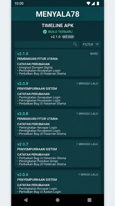 Riwayat Versi Menyala78 untuk Pengguna Android